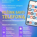 MIRKT mokymai: „Pažink savo telefoną“